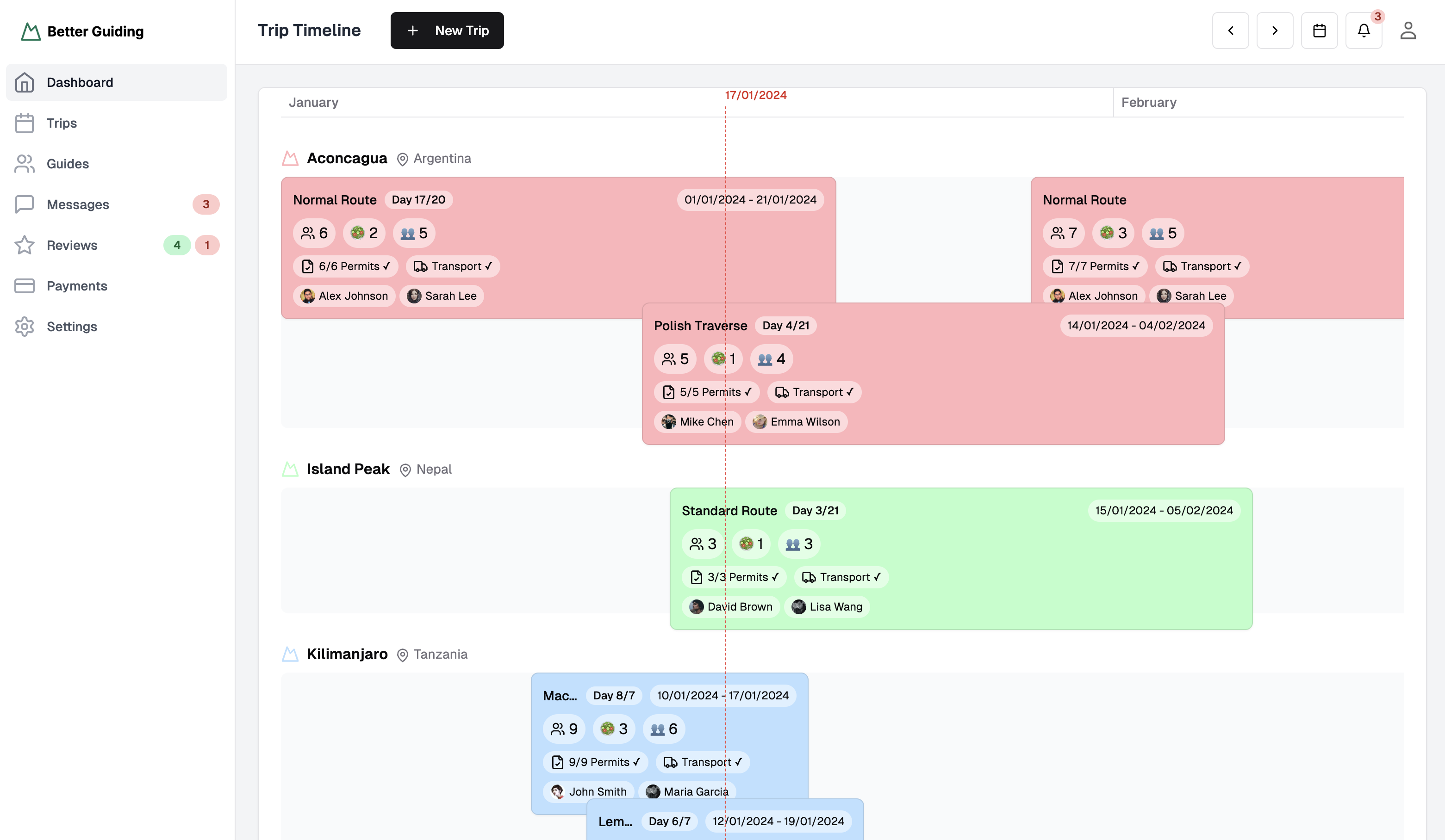 Better Guiding dashboard showing trip timeline