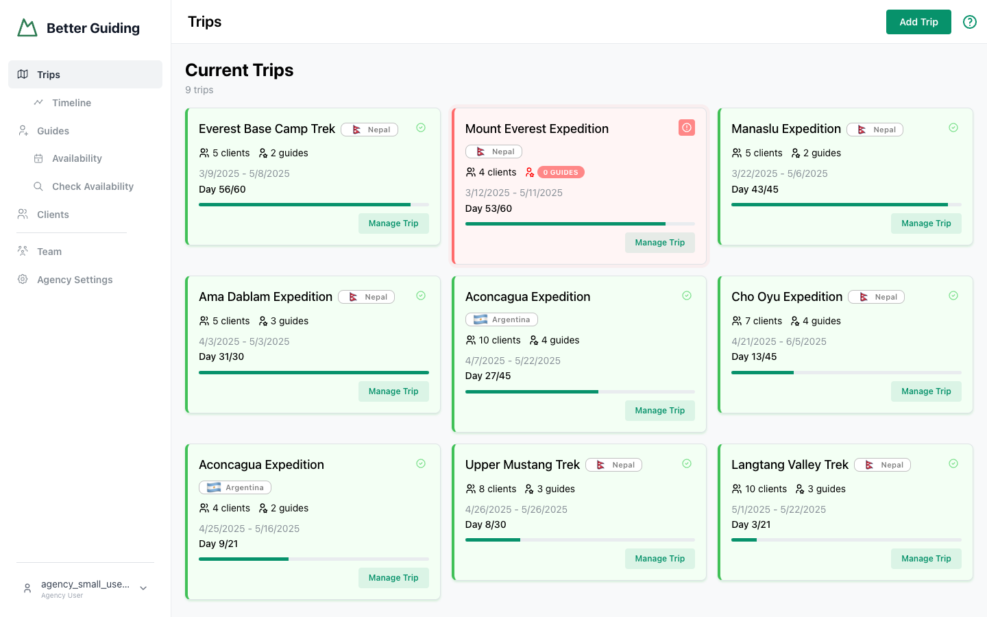 Trip Management Dashboard